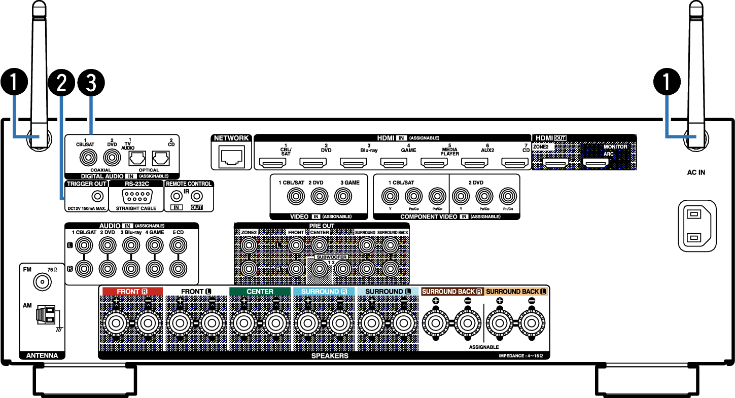 Name Rear Small1 X3200E2